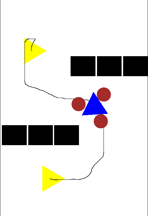 Animation of a motion plan using closed loop control