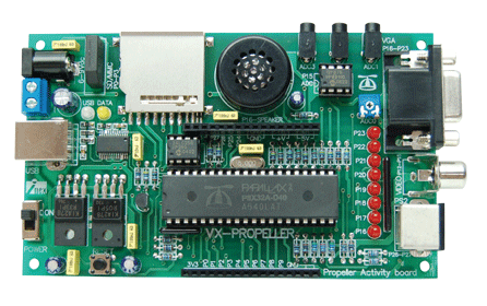 inex propeller board