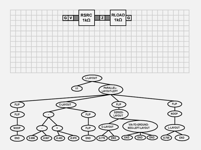 Tutorial on Genetic Algorithms Tutorial on Genetic Algorithms