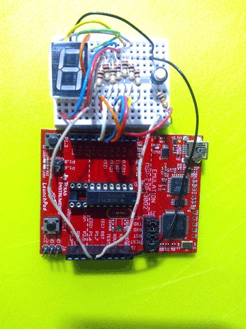 embedded board